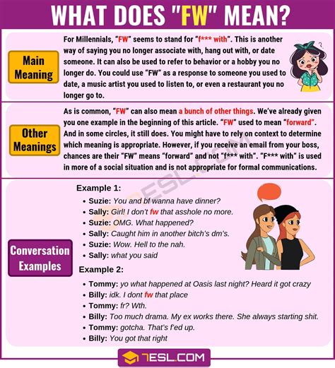 fw meaning|fw meaning in chemistry.